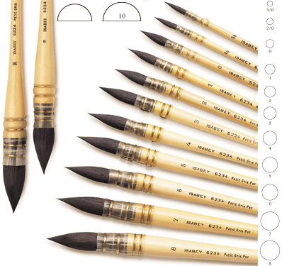 Compare Watercolor Brushes
