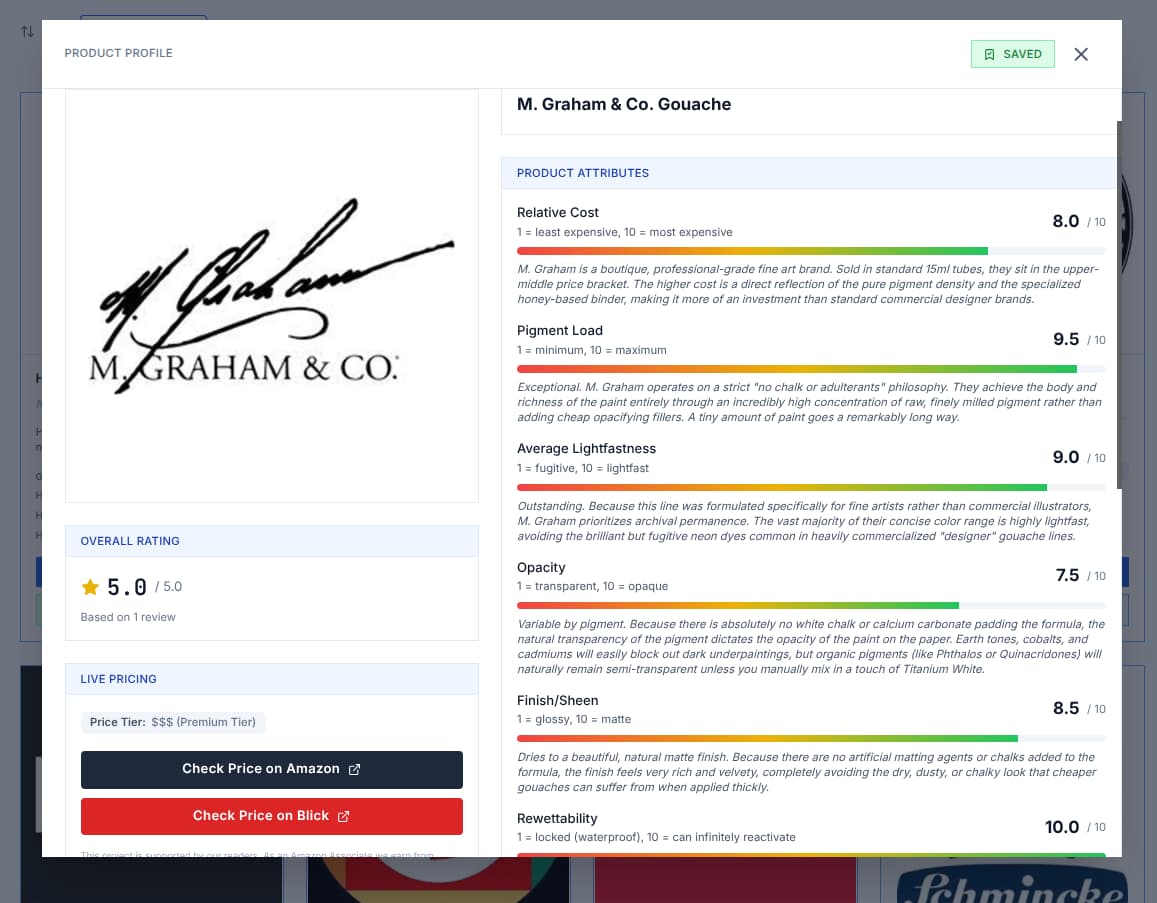 Compare Product Attributes At A Glance